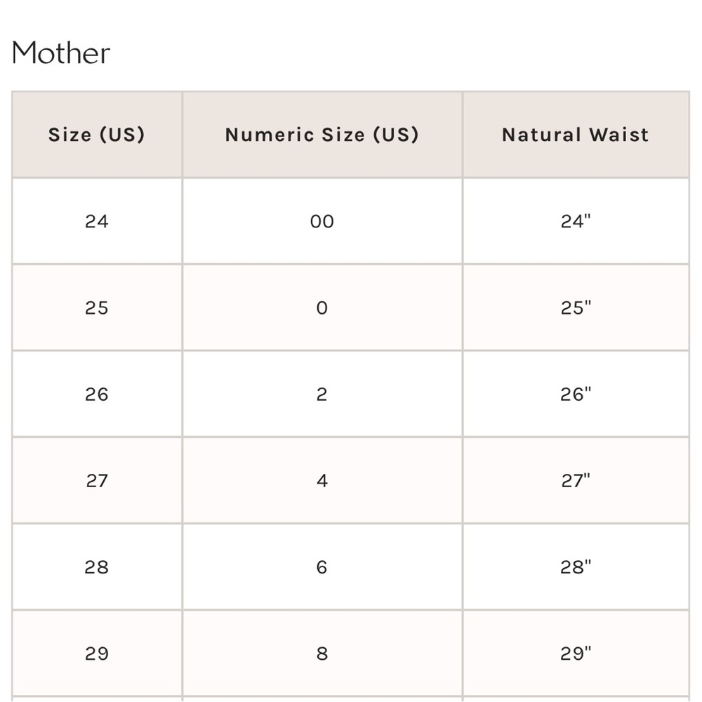 MOTHER The Hustler Printed Patch Pocket Jeans
Floral Print Fresh Blooms Jeans 27 - Picture 12 of 14